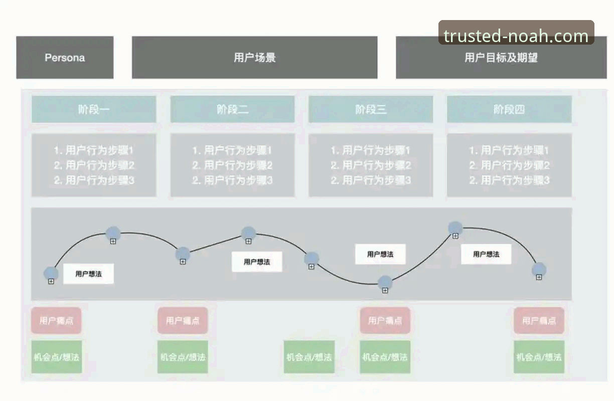 诺亚体育赛事 诺亚体育赛事与传统平台对比分析:专业用户的选择指南